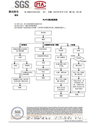 水性胶ROHS检测报告-4.jpg